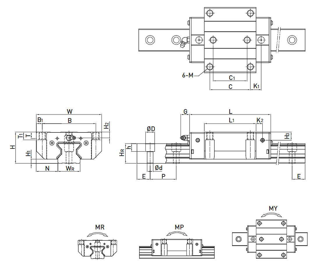 HIWIN Linear Guideway QRW-CC / QRW-HC Dimensions