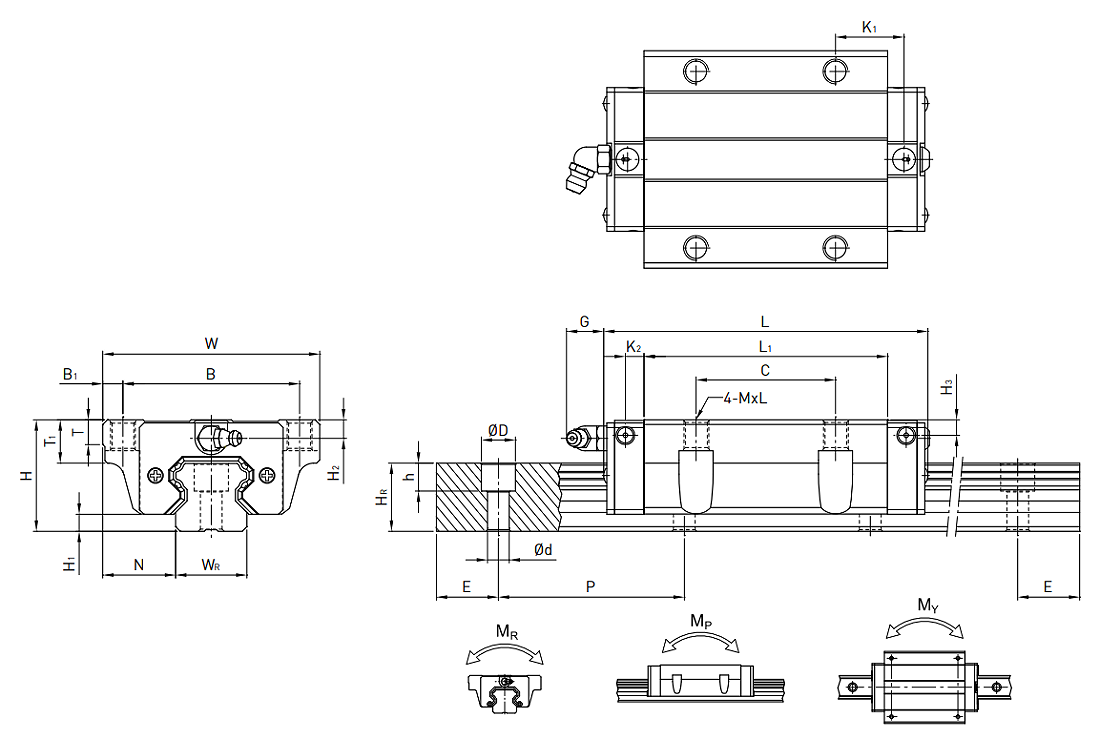 HIWIN Linear Guideway HGW-CC / HGW-HC Dimensions