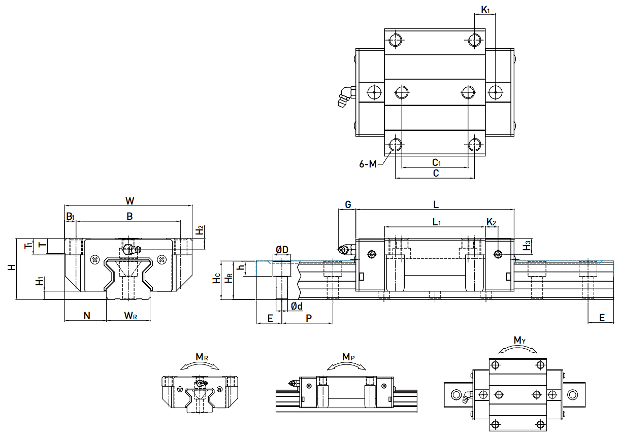 HIWIN Linear Guideway CRGW-CC / CRGW-HC Dimensions