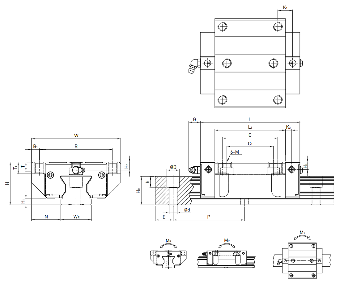 HIWIN Linear Guideway CGW-CC / CGW-HC Dimensions