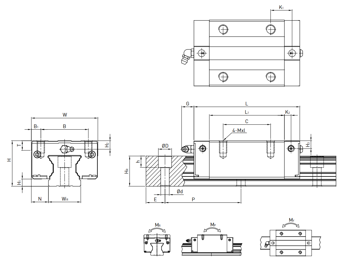 HIWIN Linear Guideway CGL-CA / CGL-HA Dimensions